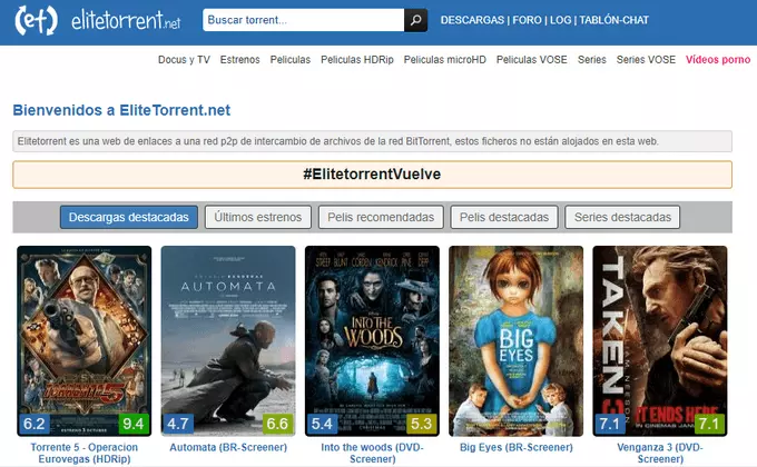 Elitetorrent: The Best Alternatives Of Elitetorrent